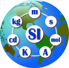 Standards of physical quantities