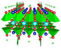 Paper superconducting