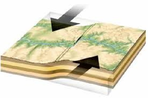 دانلود مقاله نقش سازنده ای زمین شناسی در وضعیت هیدروژئولوژیکی دشت یزد – اردکان با استفاده از دور سنجی